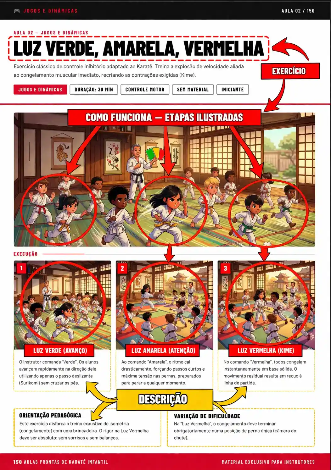 Exercício ilustrado com etapas